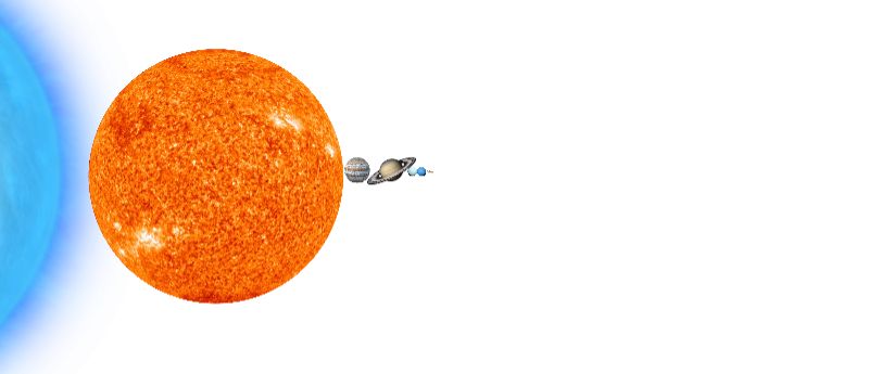 SizeAll - compare Stephenson 2-18 vs Rigel star vs Alnilam (Orion Belt ...