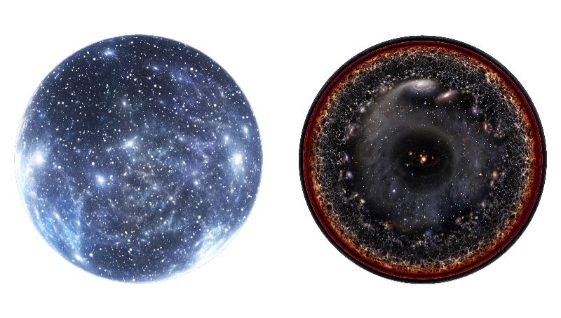 SizeAll - compare Universe vs Andromeda galaxy vs Jupiter vs Earth vs ...